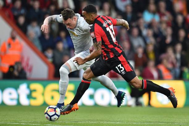 高薪的挑战 高薪的挑战