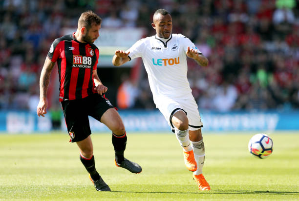 十年发展史 十年发展史